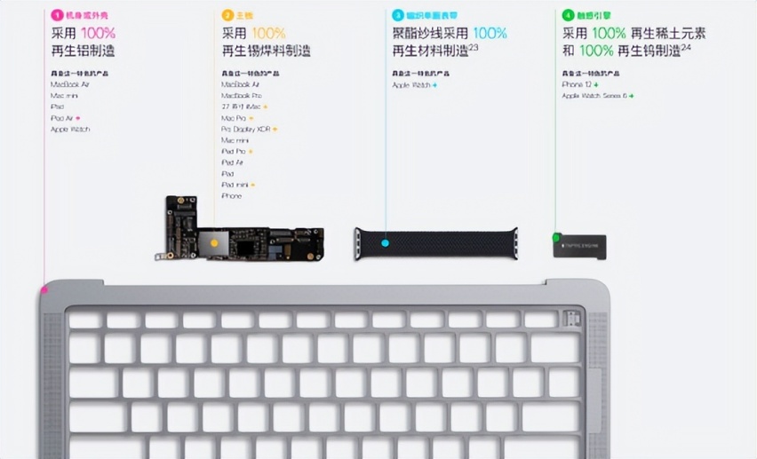 沃尔沃：豪华未必需真皮，环保并非伪命题