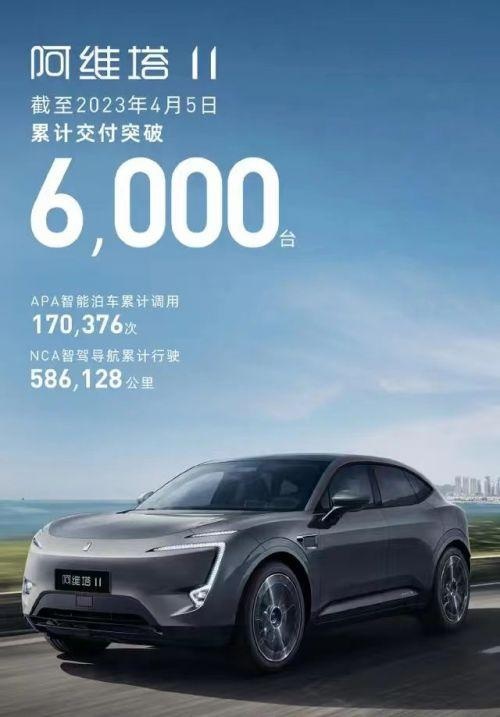 阿维塔11销量创新高，产品力再度升级，未来值得期待