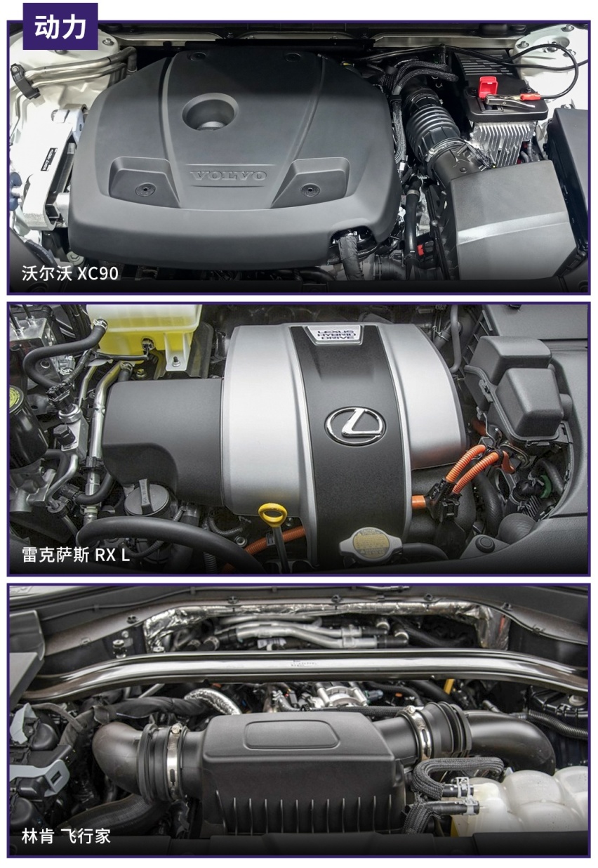 三排座豪华SUV，飞行家/雷克萨斯RX L/XC90你选谁？
