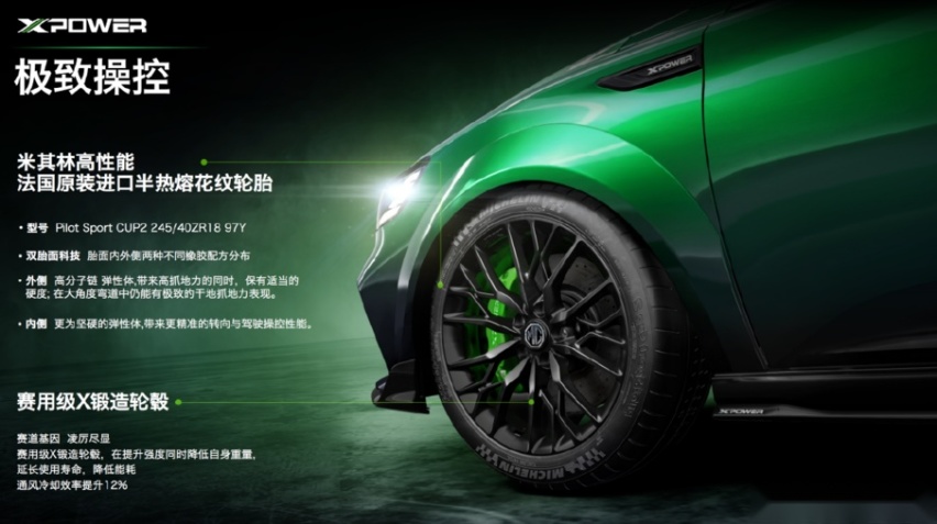 官方改装，能上牌的“家用赛车”！MG6 XPOWER发布