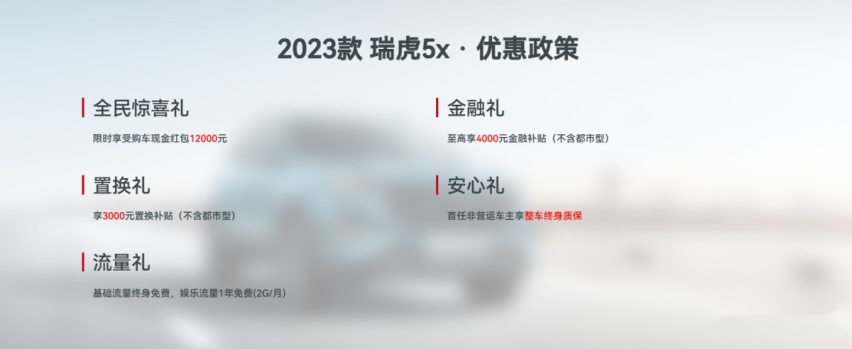 限时综合钜惠19000元！2023款瑞虎5x车主给你N个买TA的理由！