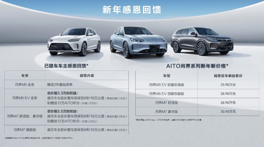 2023新能源“卷王”来了，AITO降价+补贴良心吗？