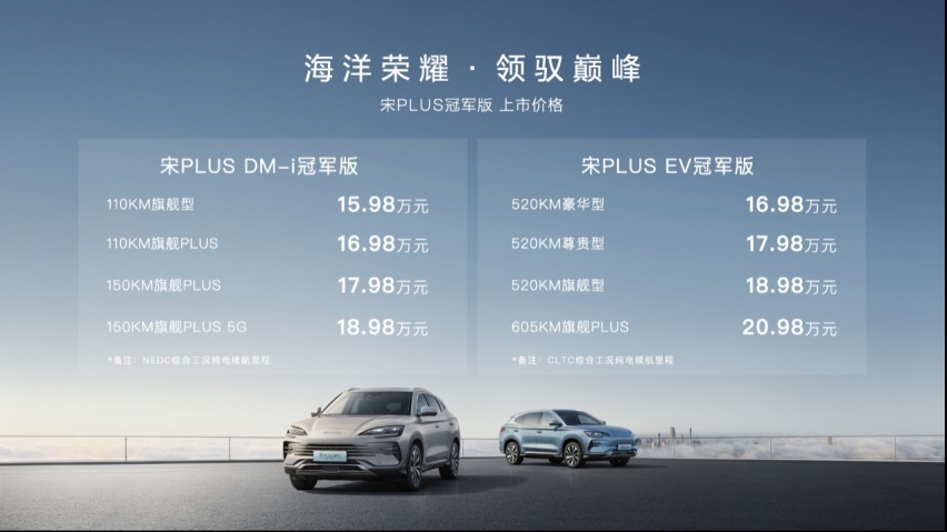 爆款预定？比亚迪宋PLUS冠军版上市，售价15.98万元起