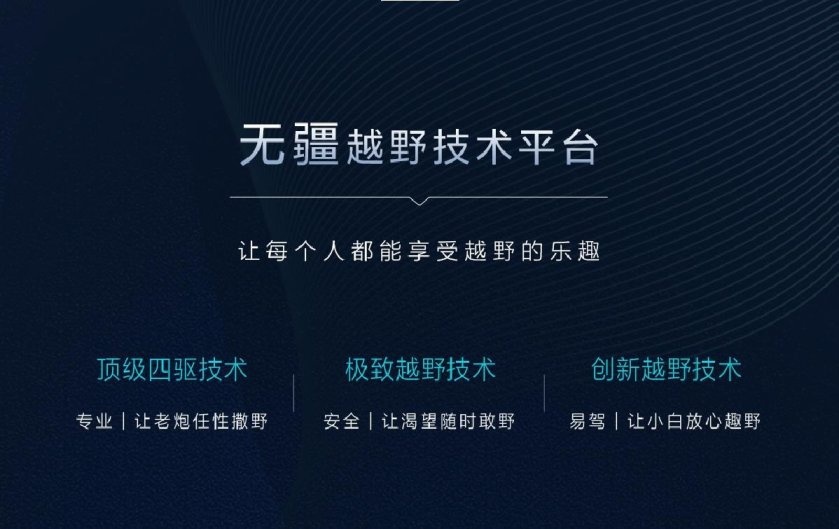 “专业人干专业事”，揭秘北京汽车的“悦野”实力的底气
