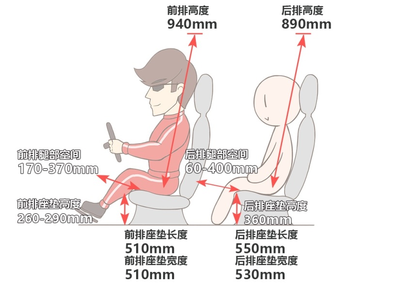 作为一个成功人士，怎么能少了这台豪车？晒爆朋友圈！