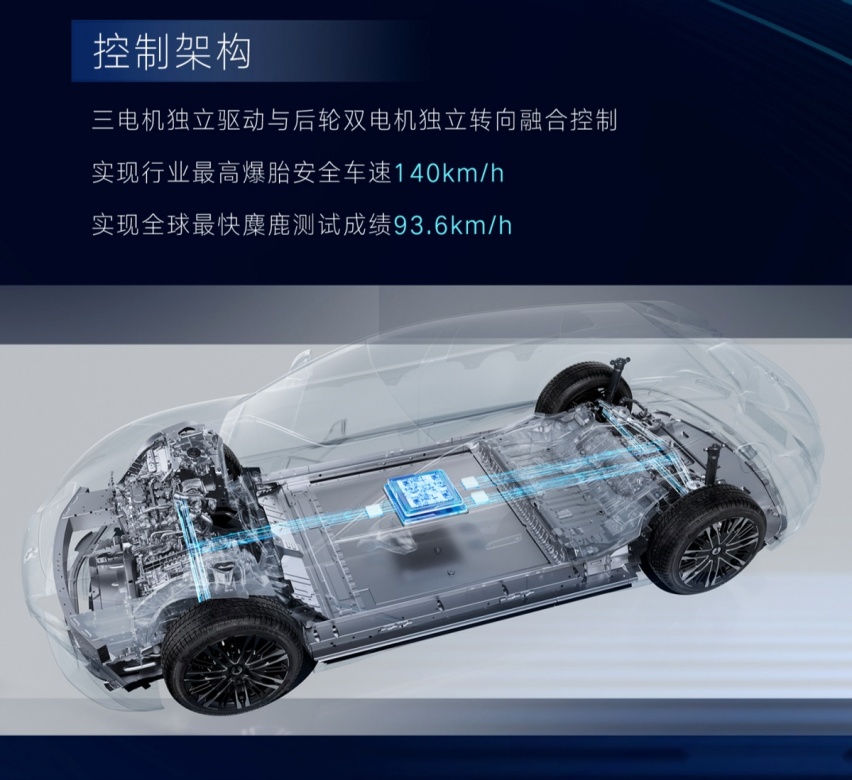 易三方技术大揭秘：全球首创的技术平台岂能被称为“堆料”？