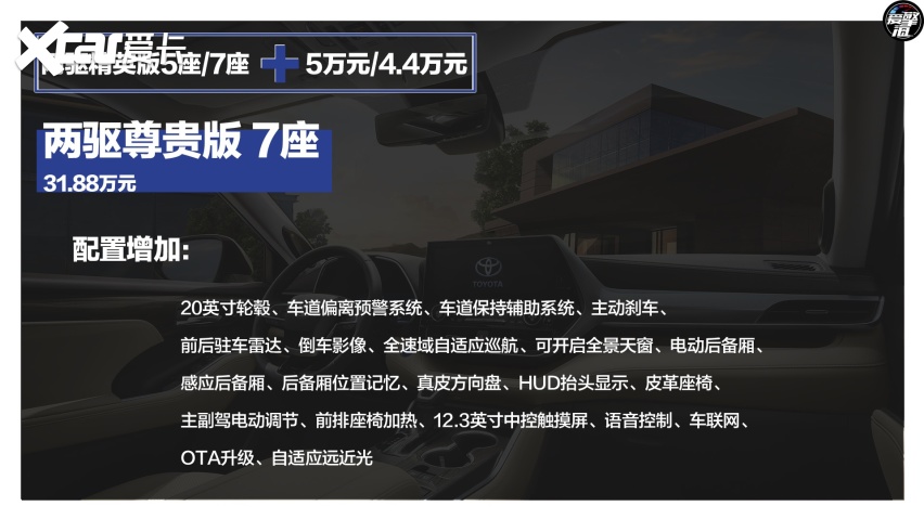推荐两驱尊贵版7座 广汽丰田全新一代汉兰达购车手册