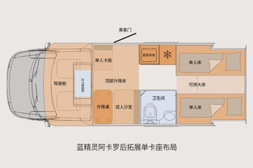 五一房车展：飞神蓝精灵房车剧透又来啦！4床5卧空间大，语音、APP智能控制太高级