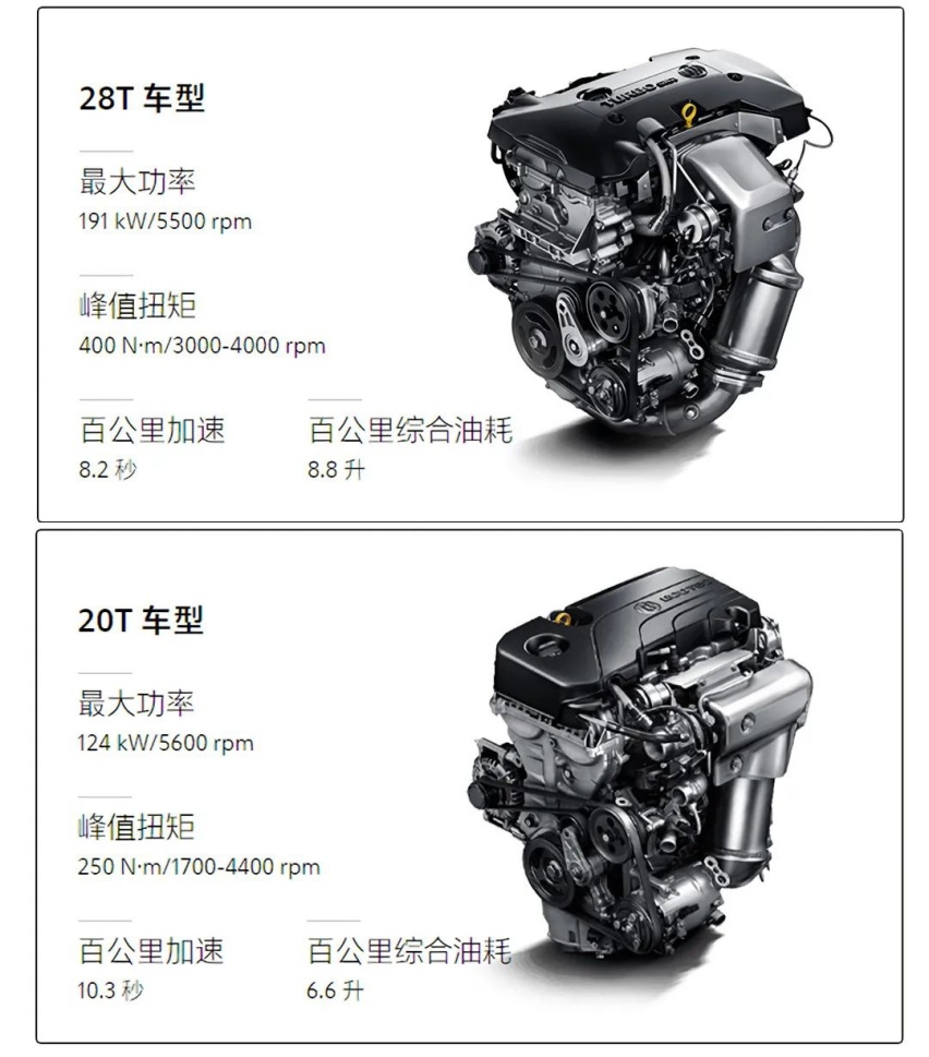 2020年必须买车！最值得入手的一辆20万级豪华品质SUV
