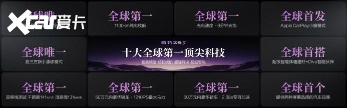 全球唯一易三方新手漂移模式：腾势Z9S让新手也能玩漂移