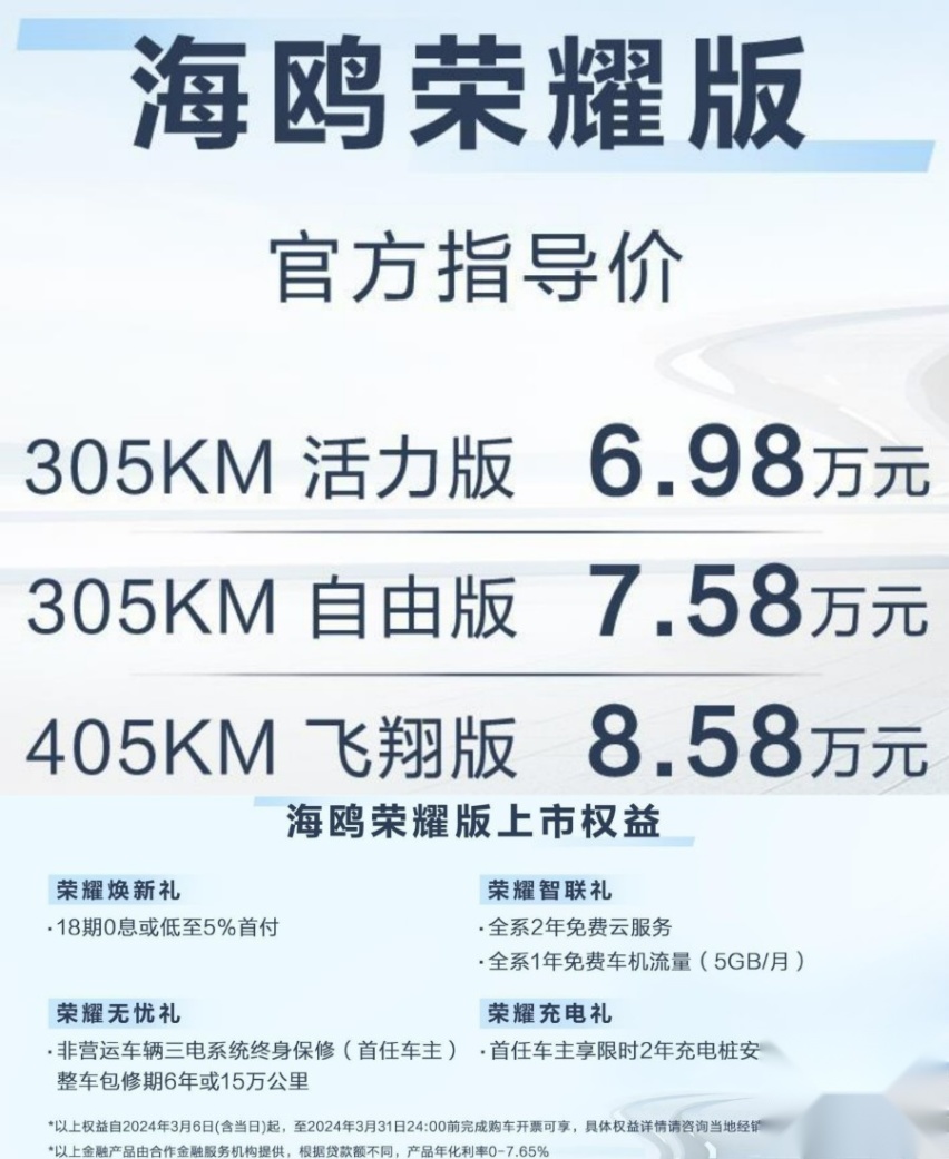 新增内外配色，配置依旧丰富，比亚迪海鸥荣耀版正式上市