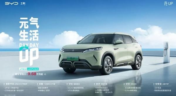 继海豹海鸥后又一款爆款神车！比亚迪元UP上市