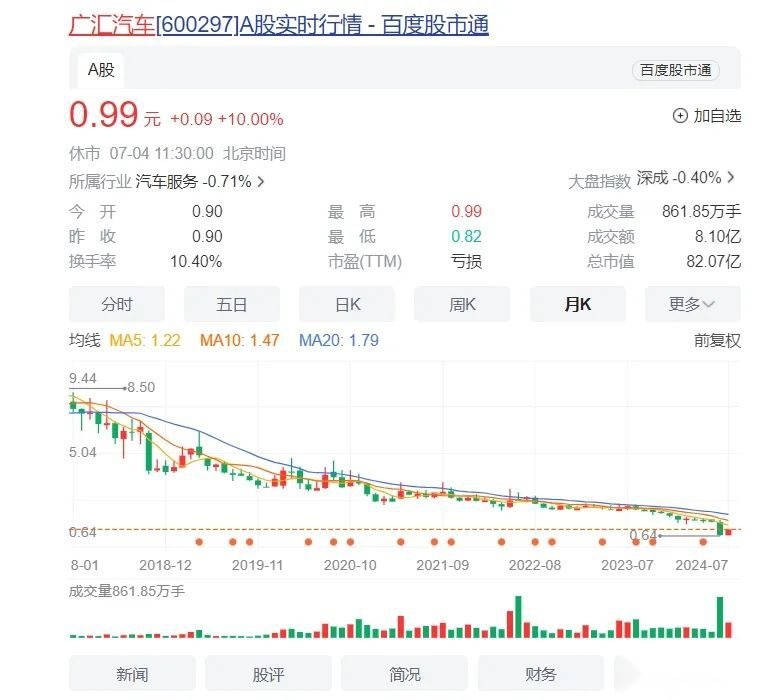 凯迪拉克重庆苏渝“暴雷”，16800的“终身保养”还敢买吗？