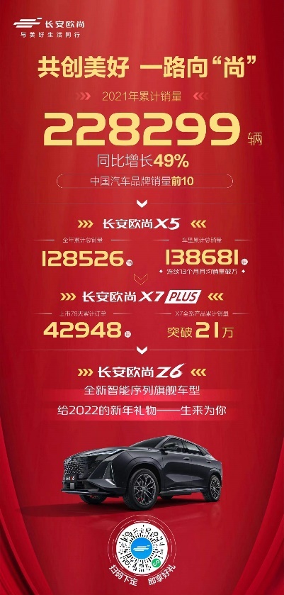 2021年，对所有车企来说都是“五味杂陈”的一年。