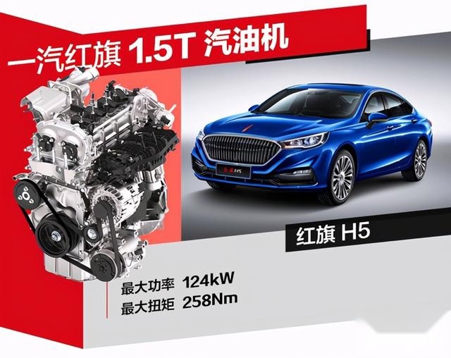 见证中国好动力—“中国心”2020年度十佳发动机评选实车测