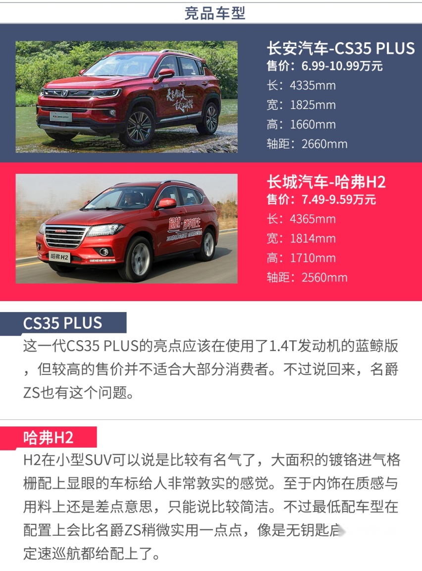 顶配仅11万，8秒破百还带L2自动驾驶，这SUV买哪款？