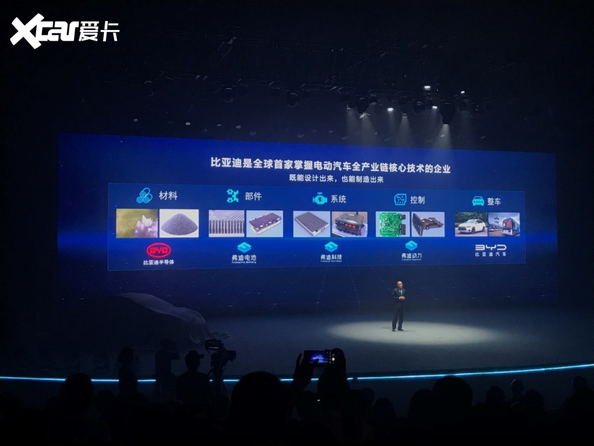 纯电摇篮 北方福音 不怕冻 不起火 续航千公里车型将问世