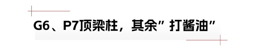G6小爆，小鹏东山再起？