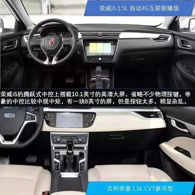 年轻人的首款轿车怎么选？荣威i5和帝豪正面开杠！