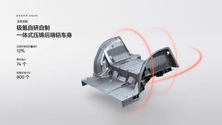 配专属卫星导航！“卷王”全新极氪001开启猎装2.0时代