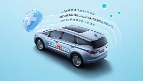 吉利嘉际被赞健康第一车，全家出行健康首选！