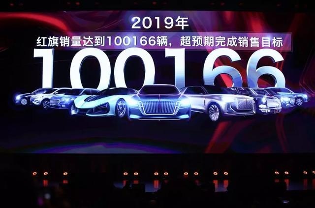 红旗10年内实现百万年销量，除了H9年内还将推3款新车