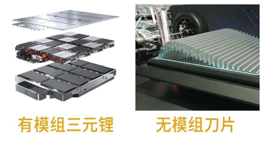 冷却液或是烟雾弹，刀片电池包安全性不应忽视