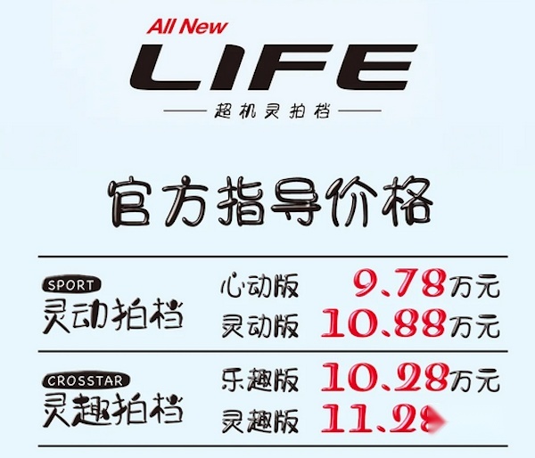 东风Honda全新LIFE上市了，生于光环下为何却尽显暗淡？