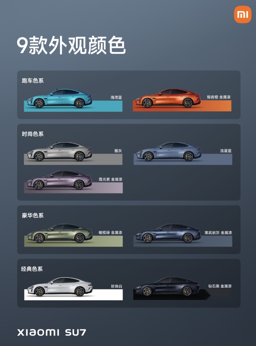 小米汽车SU7价格公布，21.59万元起，还有 Pro 版和 Max
