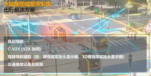 超宽带无线电：汽车传统钥匙演化手机智能钥匙的关键技术