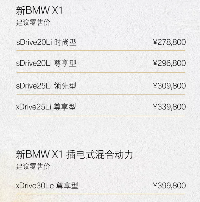 宝马全新X1、X2现已上市
