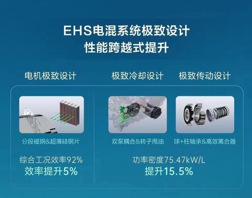 油耗不到3L，综合续航超2000km，插电混动还是过渡技术？