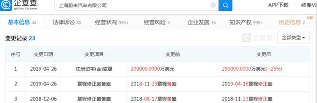 资金告急？蔚来汽车暂停工厂建设后将暂停轿车计划？