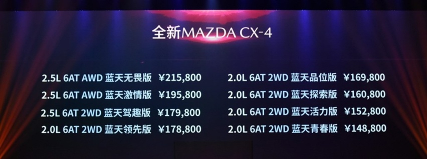 这车挺多梗：壳大空间小，这台15万级SUV只能开不能坐？