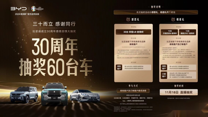 现在下订比亚迪海洋网的车就能抽U8使用权