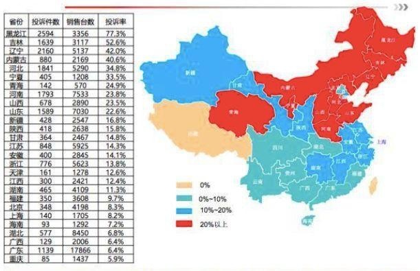 全球召回却不涉及中国市场,丰田欠我们一个道歉