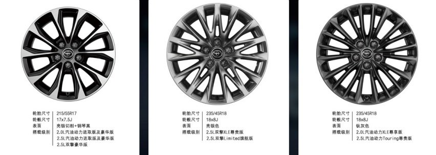 B级车市场竞争持续加强！新款亚洲龙能否在激烈的市场中杀出重围？