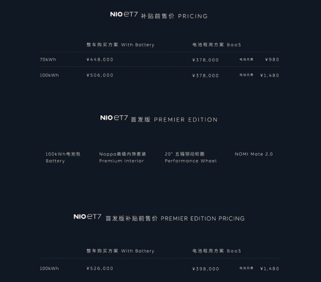 市值超比亚迪，蔚来“固态电池”发布，却逃不开“四大质疑”！