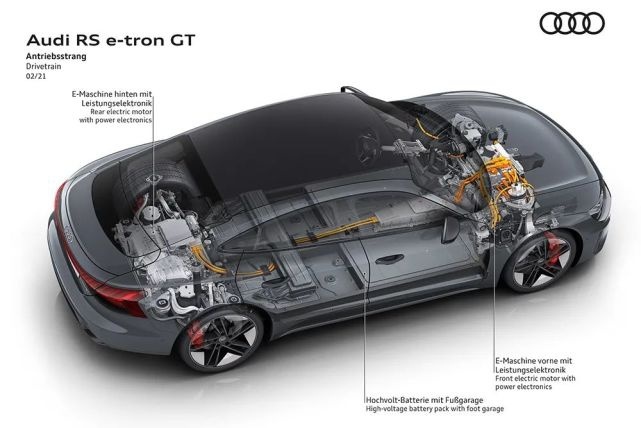 续航488km，奥迪首款电动性能车e-tron GT首秀