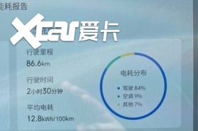 玩转百变空间+真长续航，启辰VX6实力解锁你的新出行