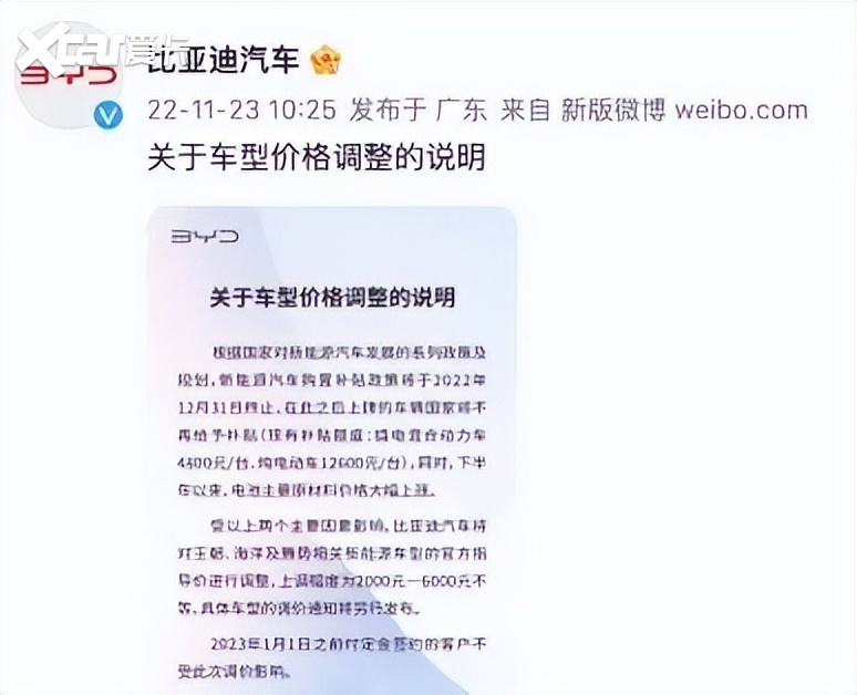 官宣确定：比亚迪部分产品上调2000-6000元