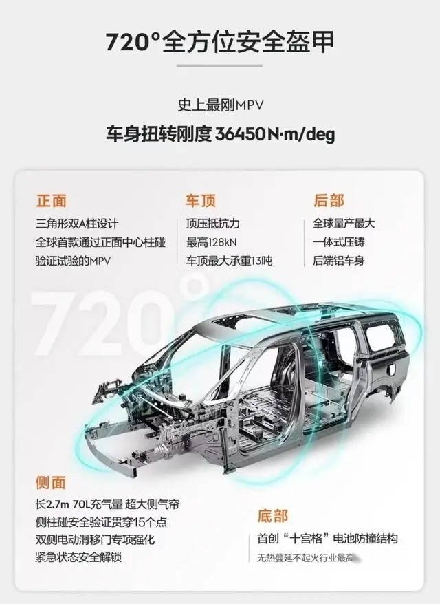 埃尔法降价了！极氪009真把它逼急了