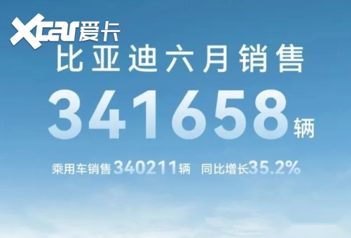 销量低迷！北京现代和现代汽车6月及上半年销量双双下滑