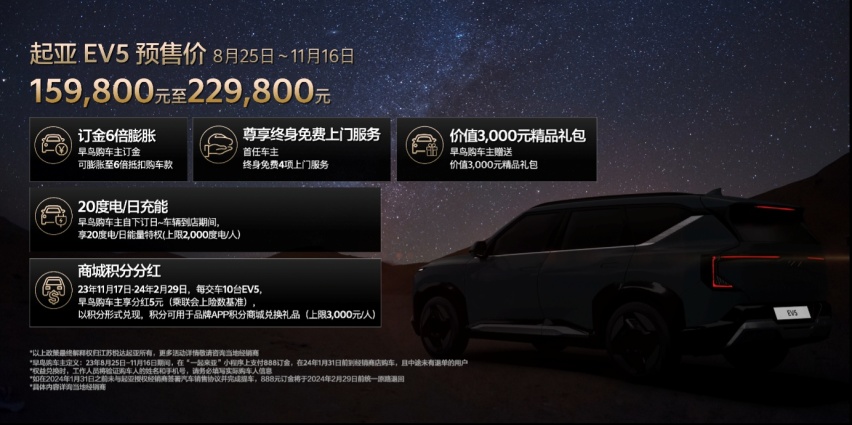 成都车展，起亚两款重要纯电车型，起亚EV5开启预售/EV6正式上市