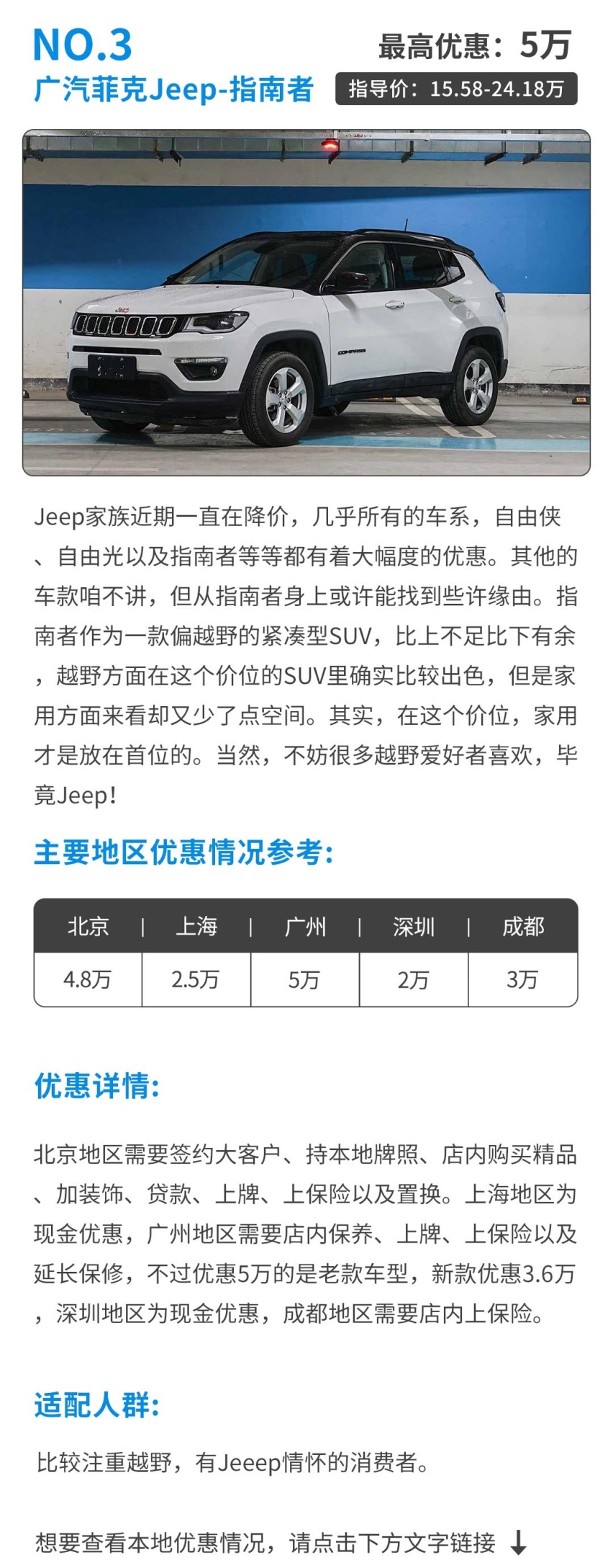 动辄优惠好几万，这几款紧凑合资SUV优惠太给力了，实在！