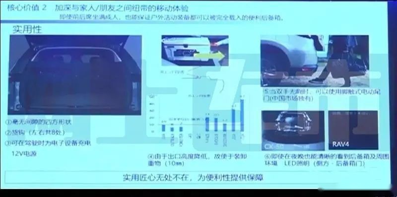 马自达开窍了！全新CX-50为中国市场加大后排空间，12月首发