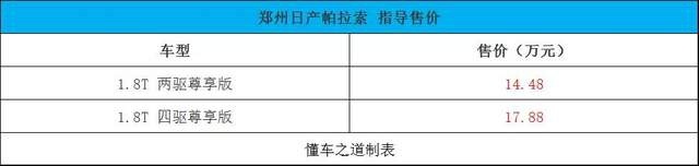 全新一代奔腾B70、新款上汽大通MAXUS G20等 | 一