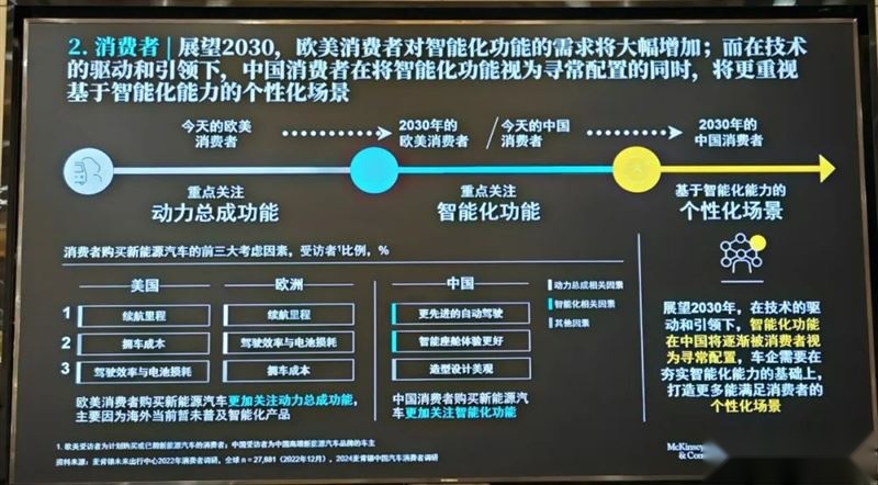 宝马新能源“自顾不暇”,迟到的光束杯水车薪