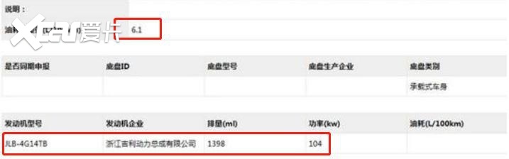 月销1万的吉利缤越喜提“四缸机”！网友：这是月销2万的节奏？