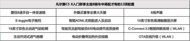 入门既豪华 东风雪铁龙凡尔赛C5X开启预售 预售价14.37万起